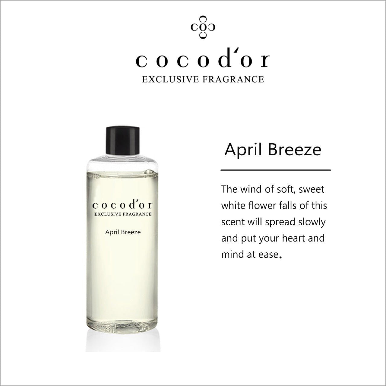 200ml Refills - cocod'or