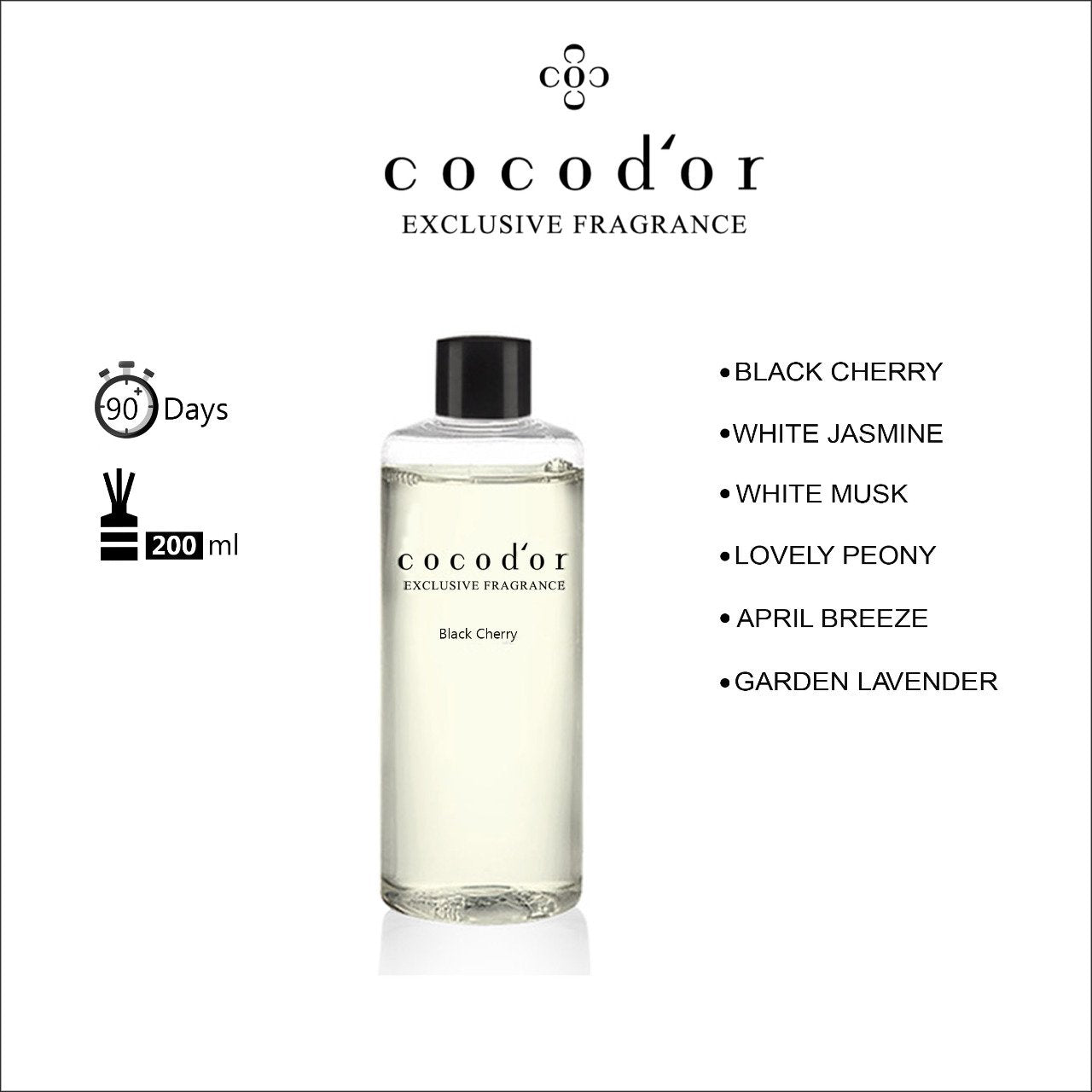 200ml Refills - cocod'or