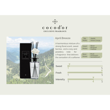 April Breeze 500ml Black Edition - cocod'or