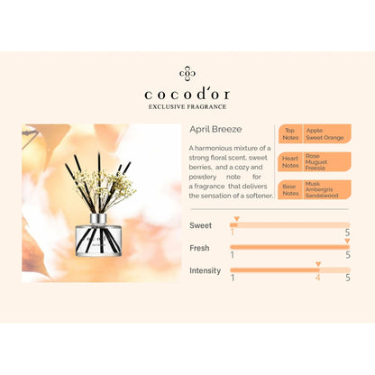 April Breeze 50ml Preserved Flowers - cocod'or