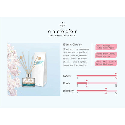 Black Cherry 120ml Aqua - cocod'or