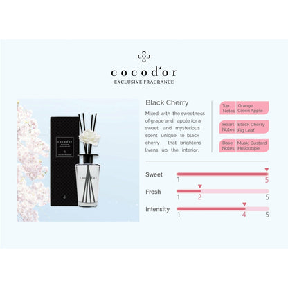 Black Cherry 500ml Black Edition - cocod'or