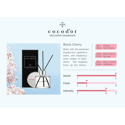 Black Cherry 50ml Signature Edition - cocod'or