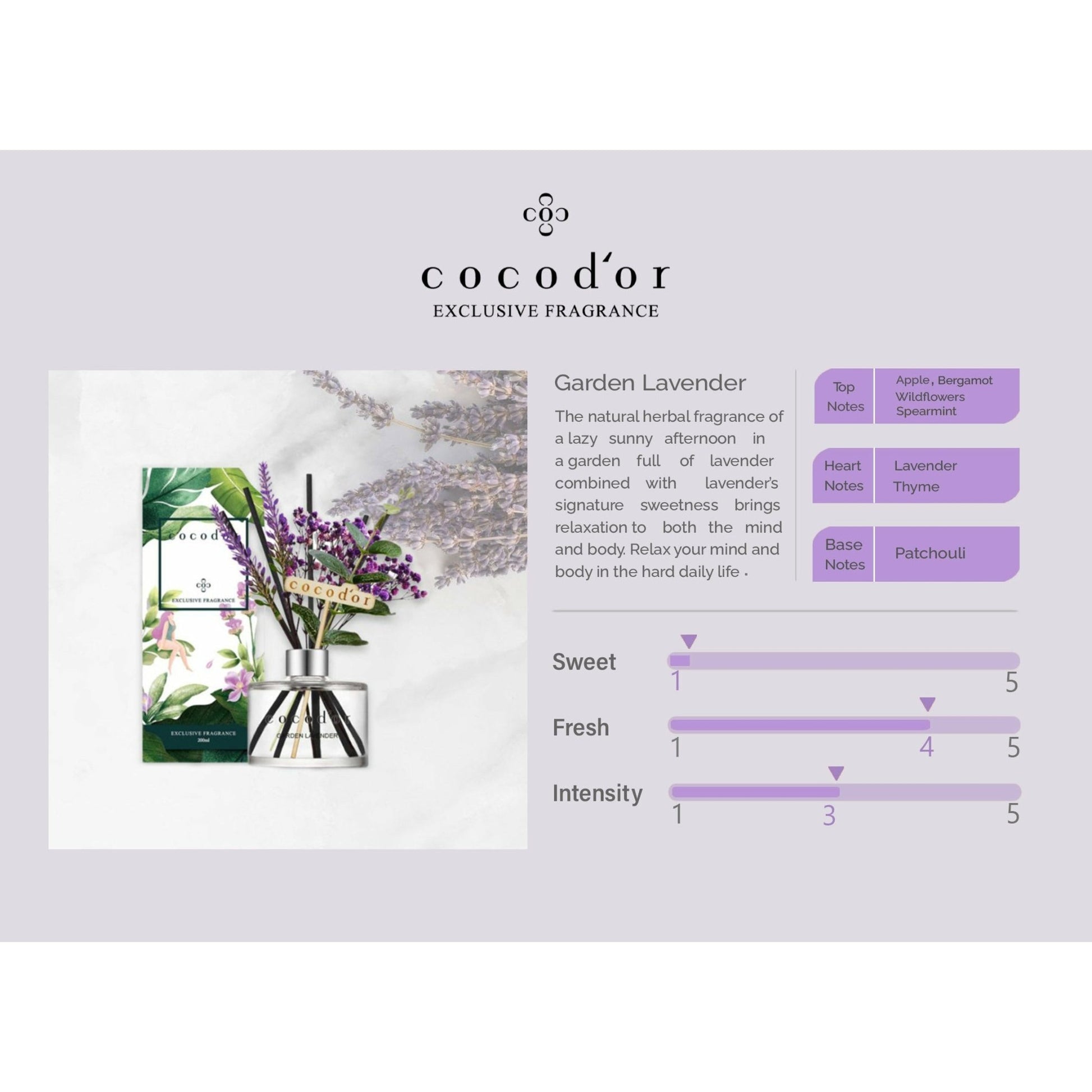 Garden Lavender 200ml Lavender Flower - cocod'or