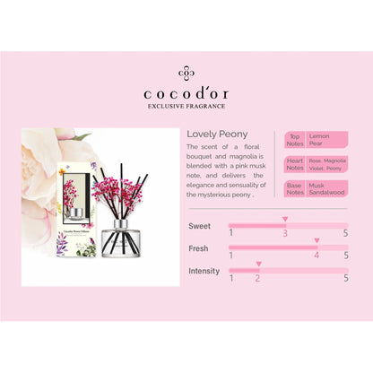 Lovely Peony 200ml Preserved Flowers - cocod'or