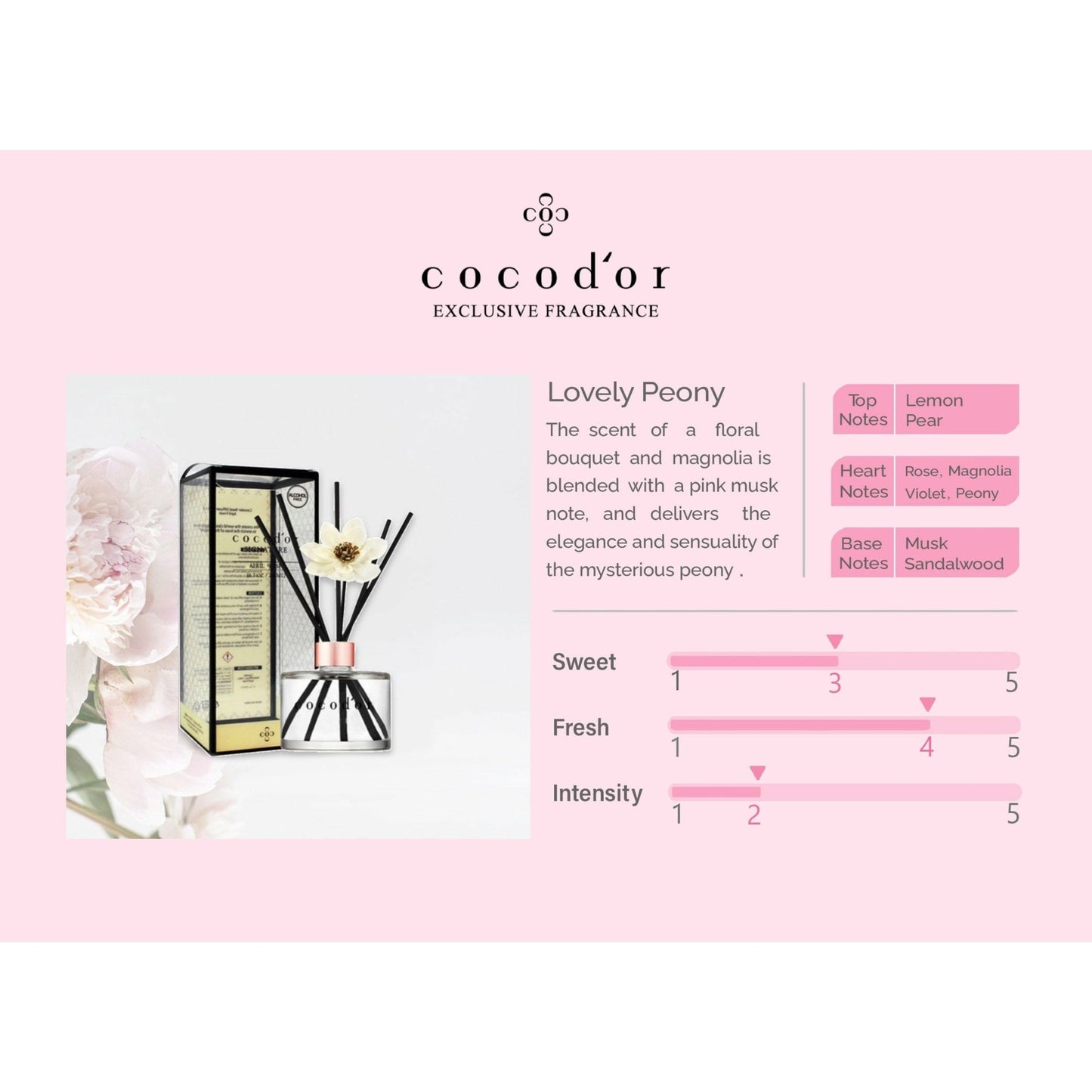 Lovely Peony 200ml White Flower - cocod'or