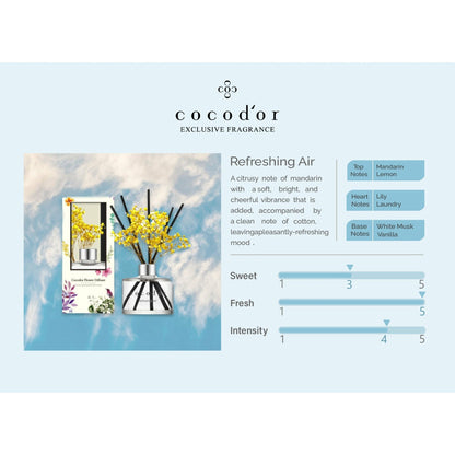 Refreshing Air - 200ml Preserved Flowers - cocod'or