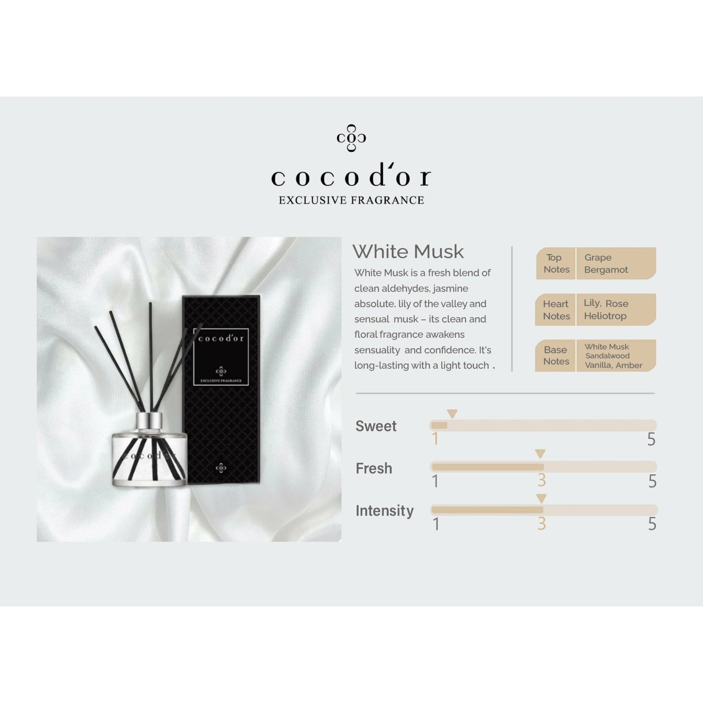 White Musk 200ml Signature Edition - cocod'or